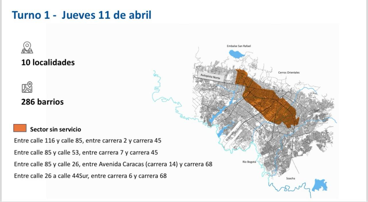 Turnos: Consulte Aquí Su Barrio Y Cuando Tiene Día De Racionamiento De ...